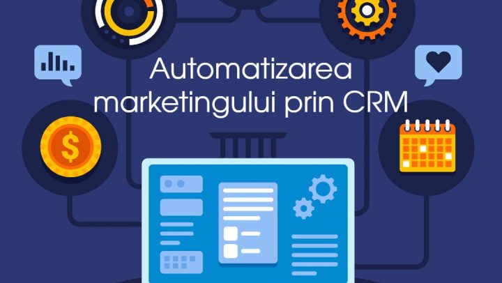 Automatizarea marketingului prin CRM schimbă peisajul din afaceri